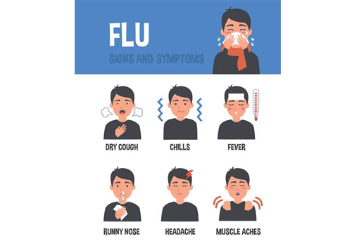 Over 23,000 seek care for flu-like illness as respiratory infections circulate nationwide